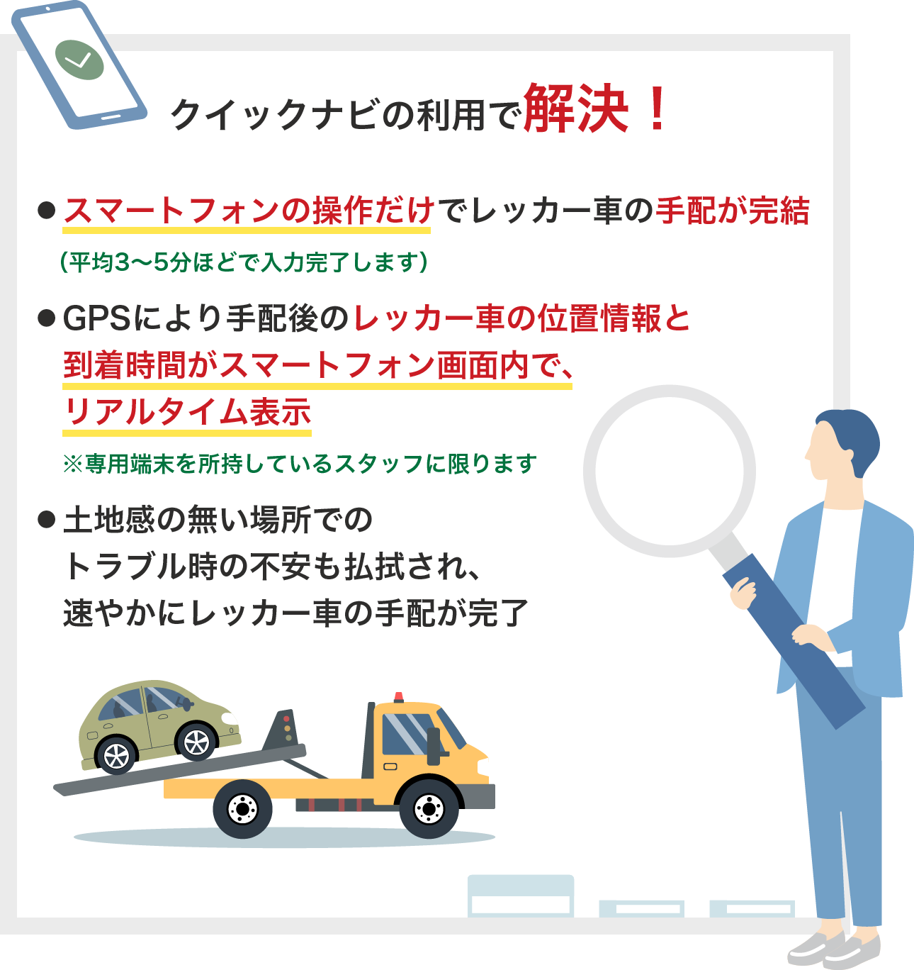 解決画像