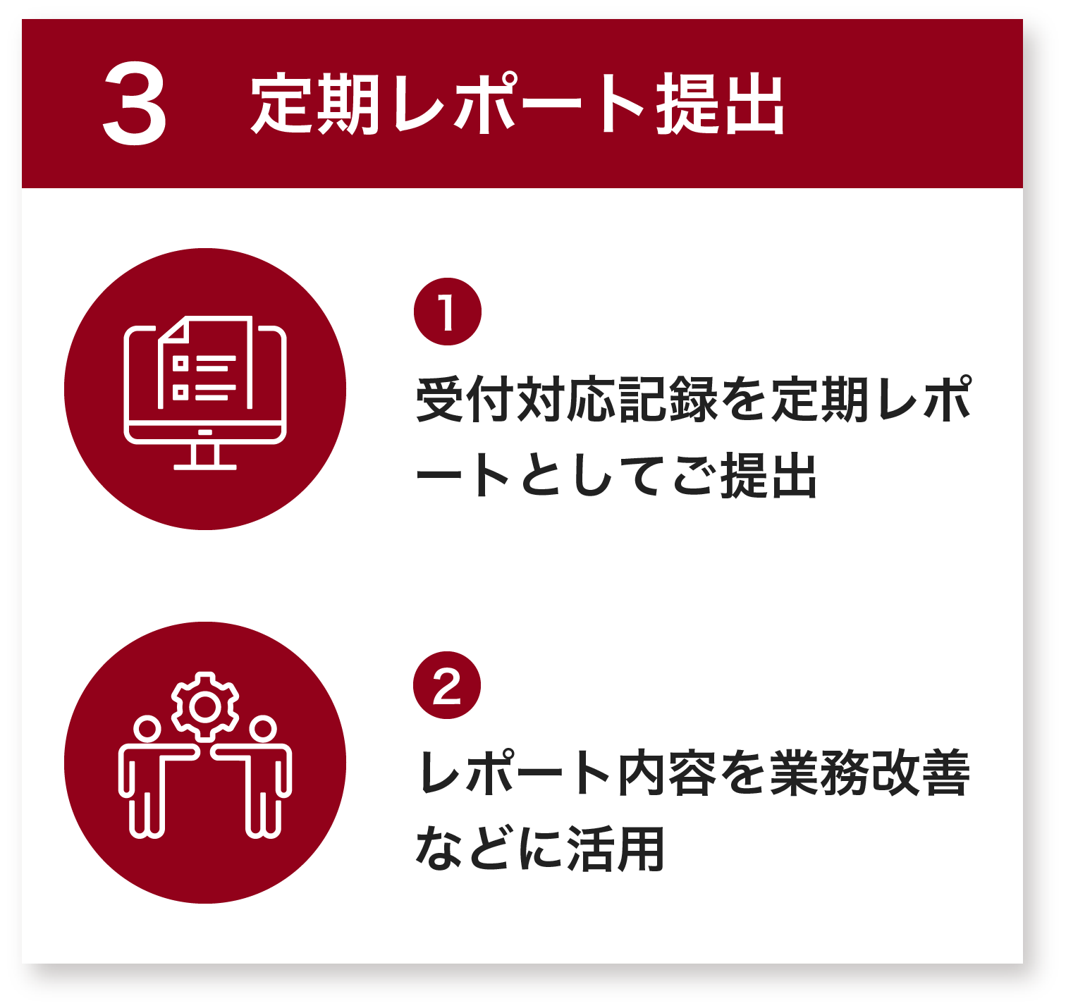 定期レポート提出の図